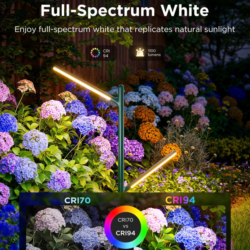 Govee - НАБІР 2x LED RGBICWW Вулична лампа з регулюванням яскравості LED/18W/230V IP66 2700-6500K Wi-Fi