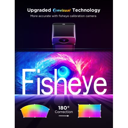 Govee - НАБОР 2x Backlight TV 55-65" SMART LED RGBICW-подсветка Wi-Fi