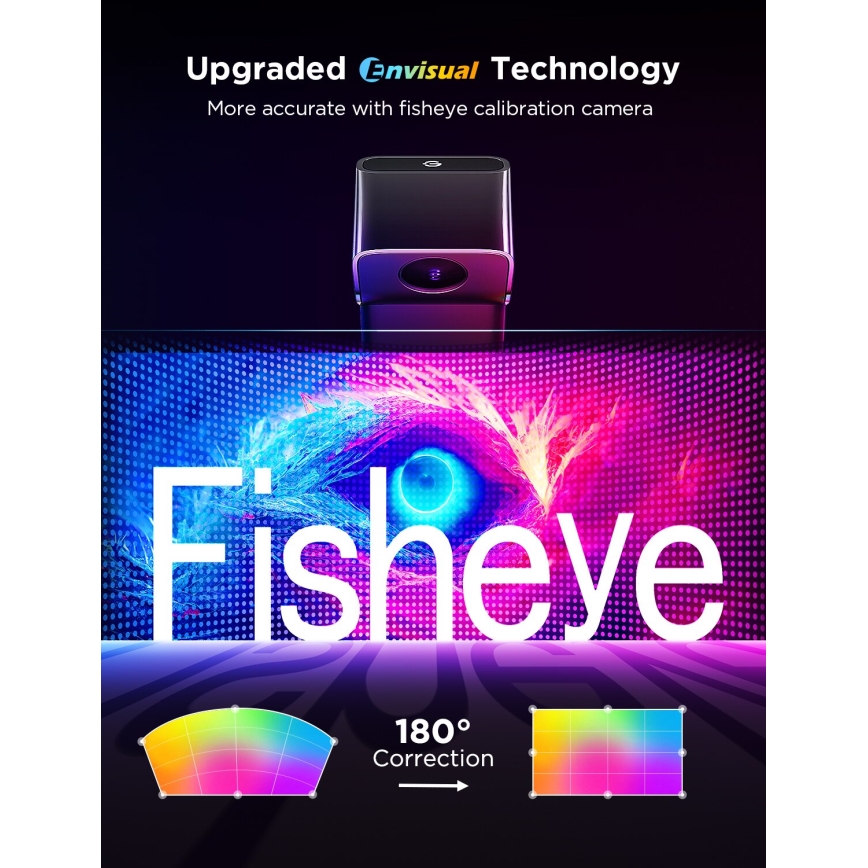 Govee - НАБОР 2x Backlight TV 55-65" SMART LED RGBICW-подсветка Wi-Fi