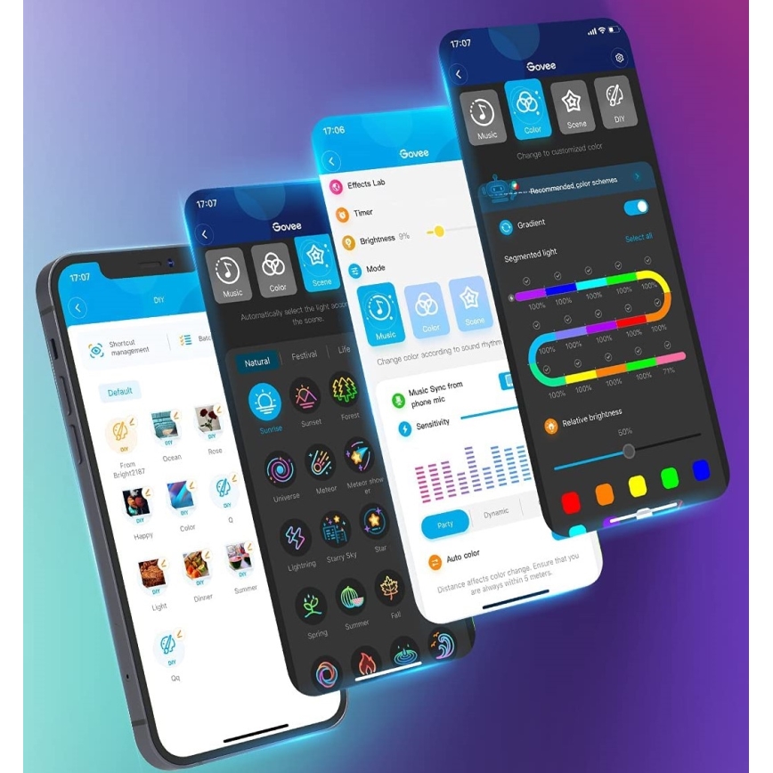 Govee - Neon SMART Гибкая светодиодная лента RGBIC 2 м Wi-Fi IP67
