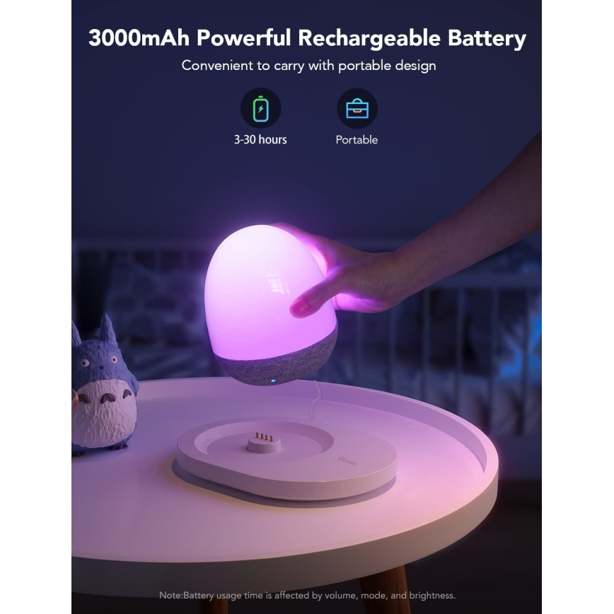 Govee - RGBIC умная ночная LED-лампа с динамиком и Wi-Fi