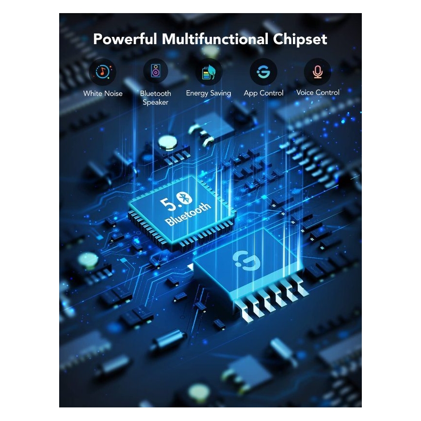 Govee - RGBIC умная ночная LED-лампа с динамиком и Wi-Fi