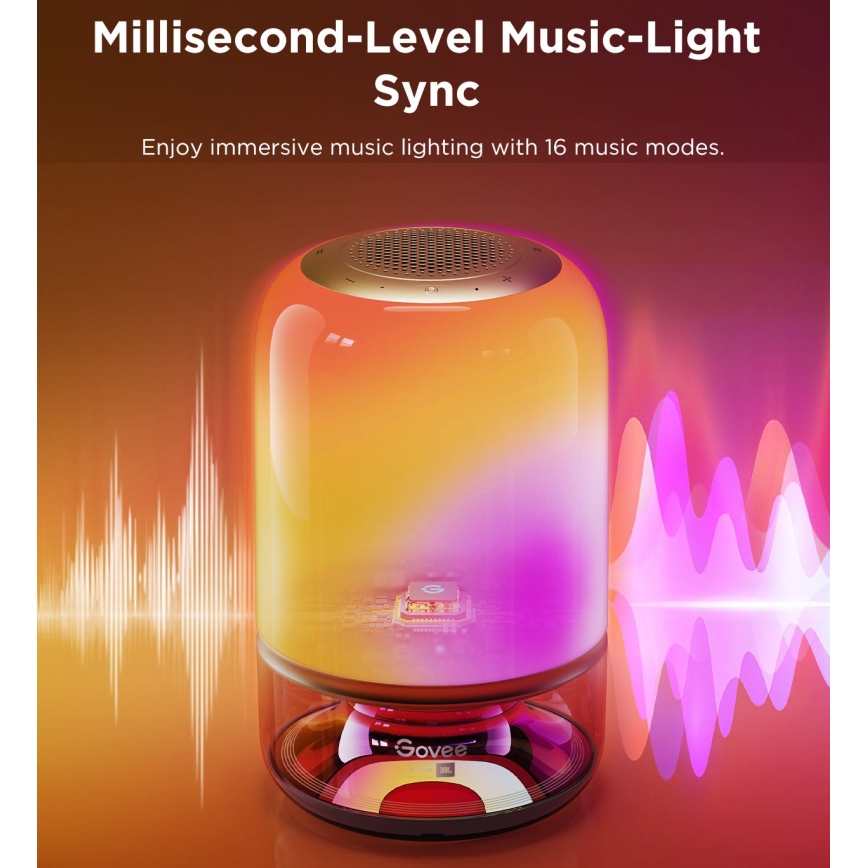 Govee - RGBW LED настольная лампа с регулируемой яркостью и встроенным динамиком LED/36W/12V Wi-Fi