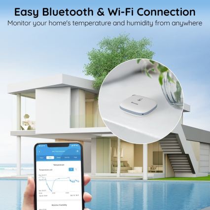 Govee - Термометр та гігрометр 3xAAA Wi-Fi