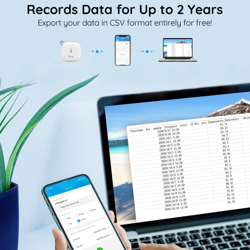 Govee - Термометр та гігрометр 3xAAA Wi-Fi