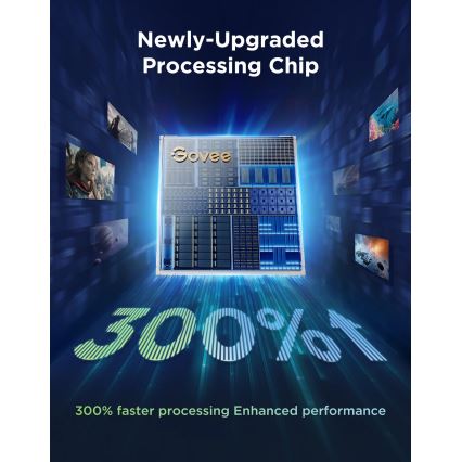 Govee - TV Backlight 3 Pro 75-85 SMART LED підсвітка RGBIC Wi-Fi