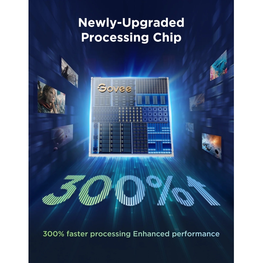 Govee - TV Backlight 3 Pro 75-85 SMART LED подсветка RGBIC Wi-Fi