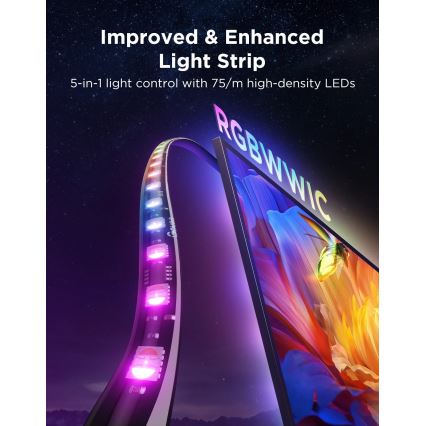 Govee - TV Backlight 3 Pro для телевізорів 55-65 SMART LED-підсвітка RGBIC Wi-Fi