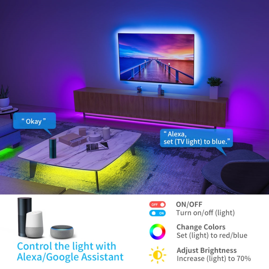Govee - умная RGB светодиодная лента с регулировкой яркости, 36 W/24 V, 10 м, Wi-Fi
