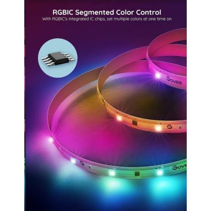 Govee - Умная светодиодная лента Wi-Fi RGBIC PRO Smart 10 м