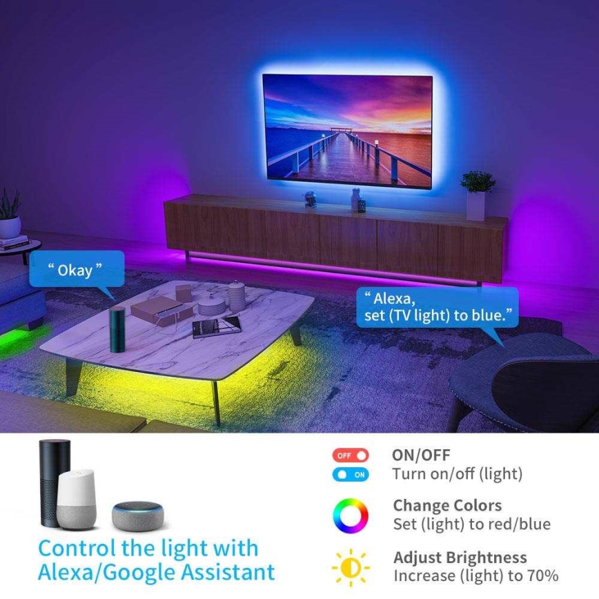 Govee - Wi-Fi RGB Smart Светодиодная лента 5 м