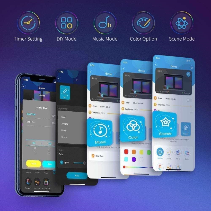 Govee - Wi-Fi RGB Smart Светодиодная лента 5 м