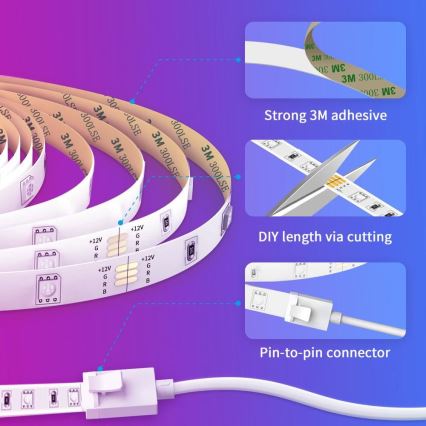 Govee - Wi-Fi RGB Smart Светодиодная лента 5 м