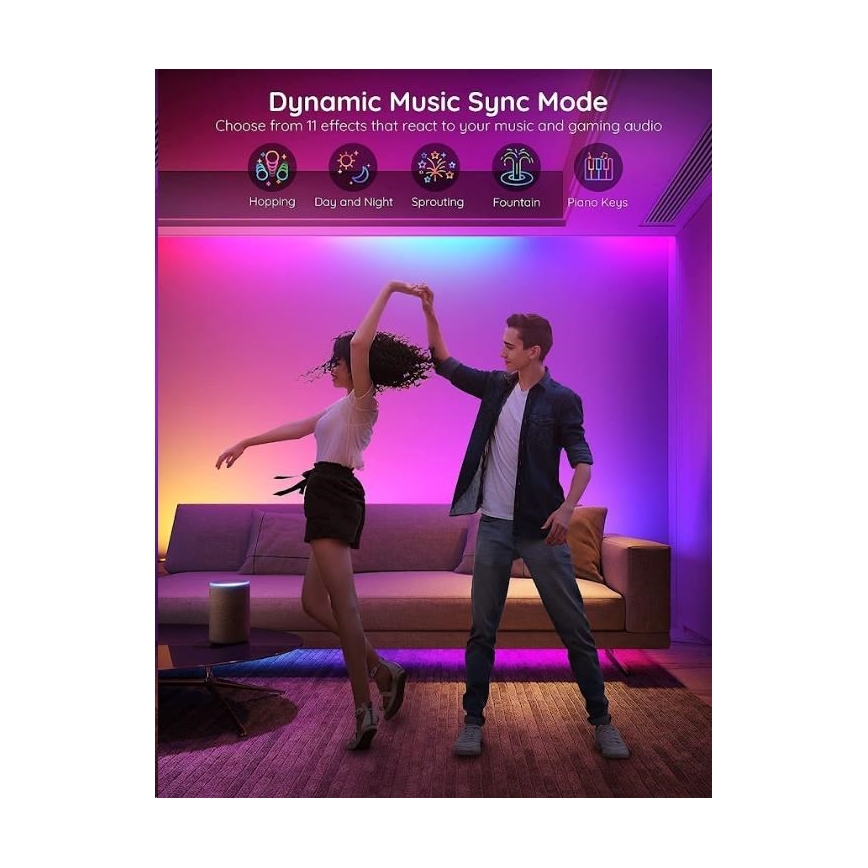 Govee - Wi-Fi RGBIC PRO розумна світлодіодна стрічка 10 м