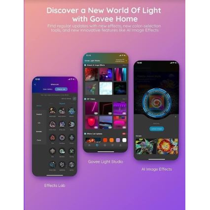 Govee - Wi-Fi RGBIC PRO Smart Світлодіодна стрічка 10м
