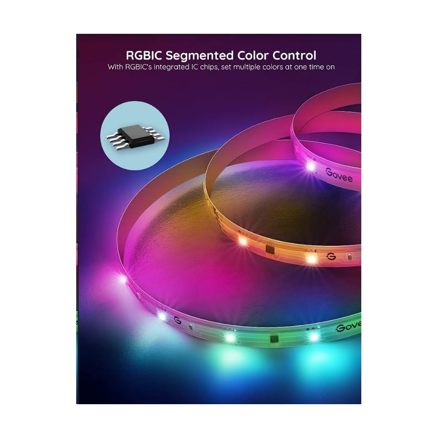 Govee - Wi-Fi RGBIC Smart PRO Світлодіодна стрічка 5м