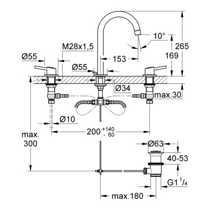 GROHE 20216001 - трёхотверстный смеситель для умывальника CONCETTO DN 15, размер L, хром