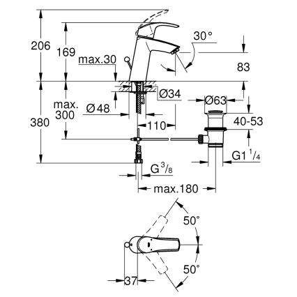 GROHE 23322001 - Раковинный смеситель EUROSMART DN 15, полированный хром