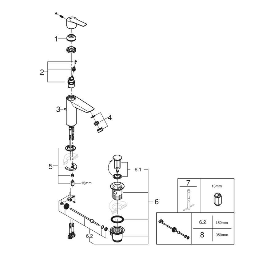 GROHE 23455002 - змішувач для умивальника START 2021, розмір M, блискучий хром
