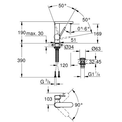 GROHE 23872003 - Змішувач для умивальника PLUS M, блискучий хром