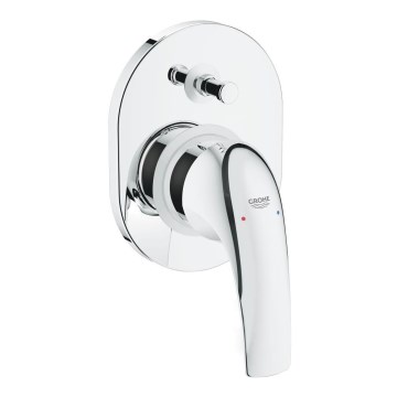 GROHE 29043000 - ванний змішувач EUROCUBE полірований хром