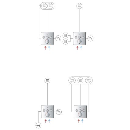 GROHE 29146000 - смеситель SMARTCONTROL глянцевый хром