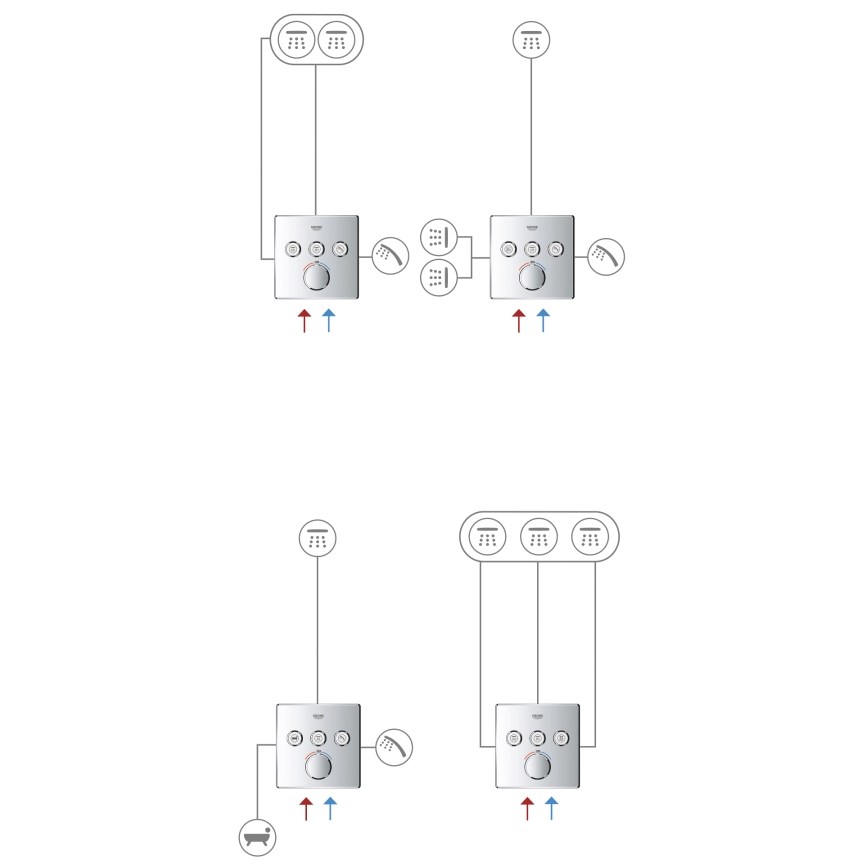GROHE 29146000 - смеситель SMARTCONTROL глянцевый хром