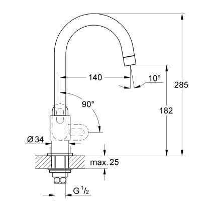 GROHE 31222000 - Кухонний змішувач BAULOOP, полірований хром