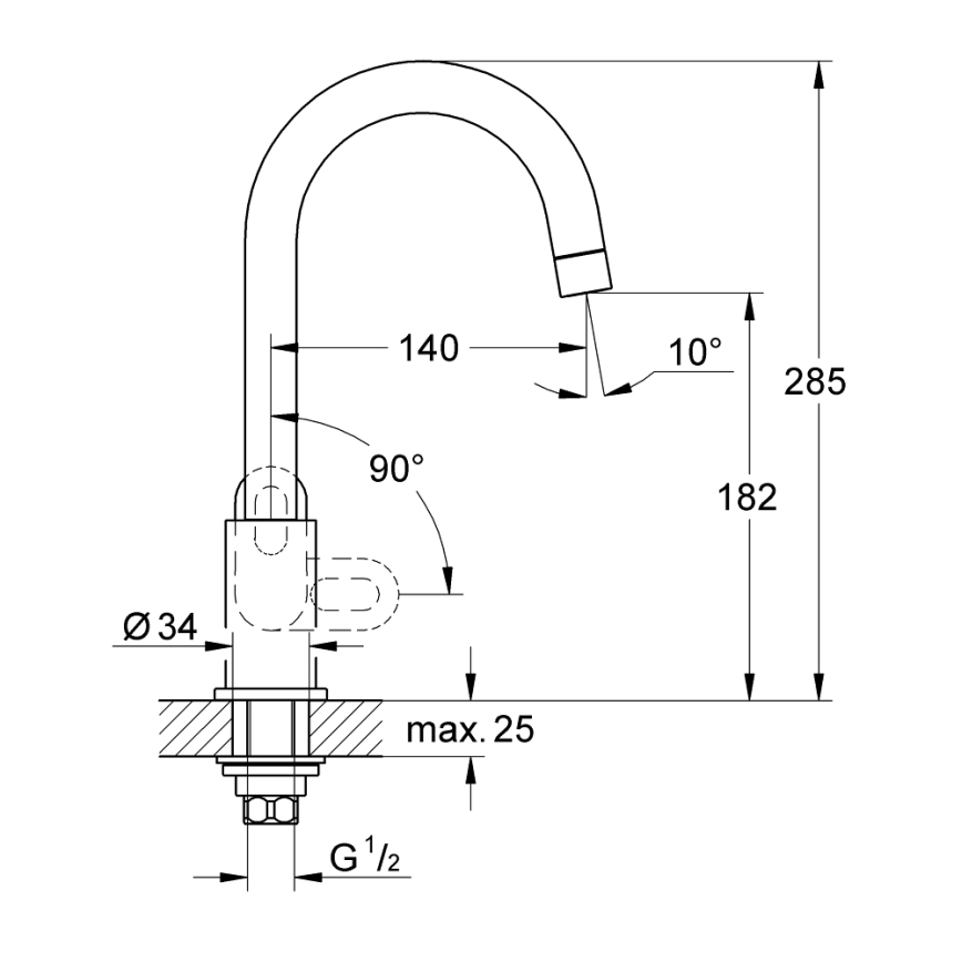 GROHE 31222000 - Кухонний змішувач BAULOOP, полірований хром