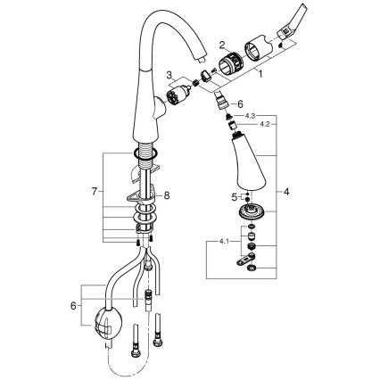 GROHE 32294DC2 - Кухонный смеситель ZEDRA, нержавеющая сталь