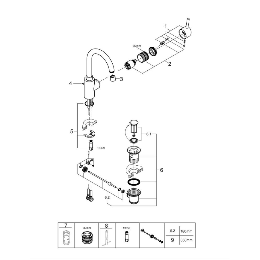 GROHE 32629002 - Змішувач для умивальника CONCETTO розмір L полірований хром