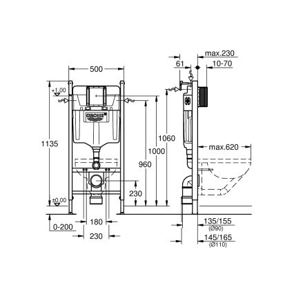 GROHE 36497000 - модуль для унитаза SOLIDO 1,13 м белый