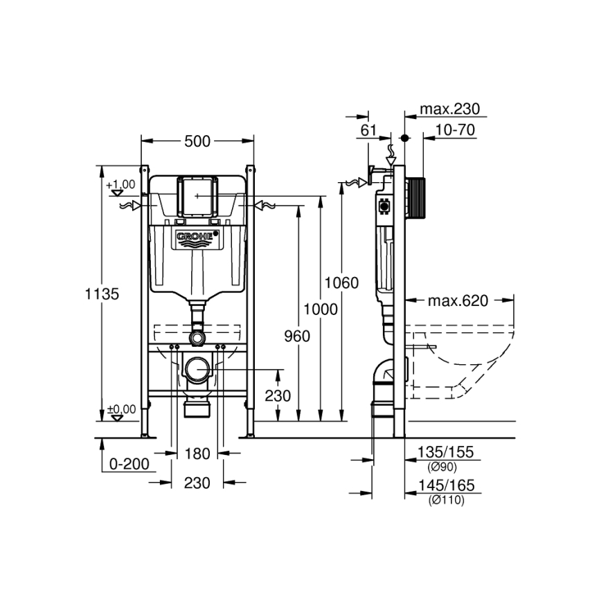 GROHE 36497000 - модуль для унитаза SOLIDO 1,13 м белый
