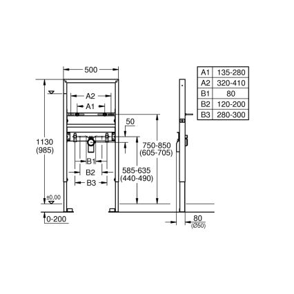 GROHE 39052000 - Модуль для умивальника RAPID SL 1,13 м