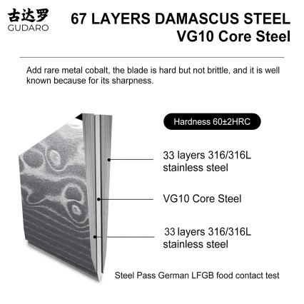 Gudaro - Дамасский кухонный нож KENSHO 3,5, 67 слоёв стали, длина 9,5 см