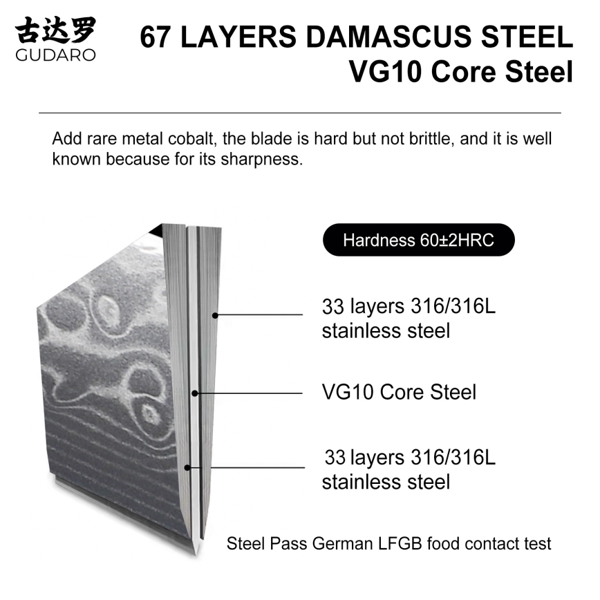 Gudaro - Універсальний кухонний ніж KENSHO 5, з дамаської сталі, 67 шарів, довжина 12,5 см