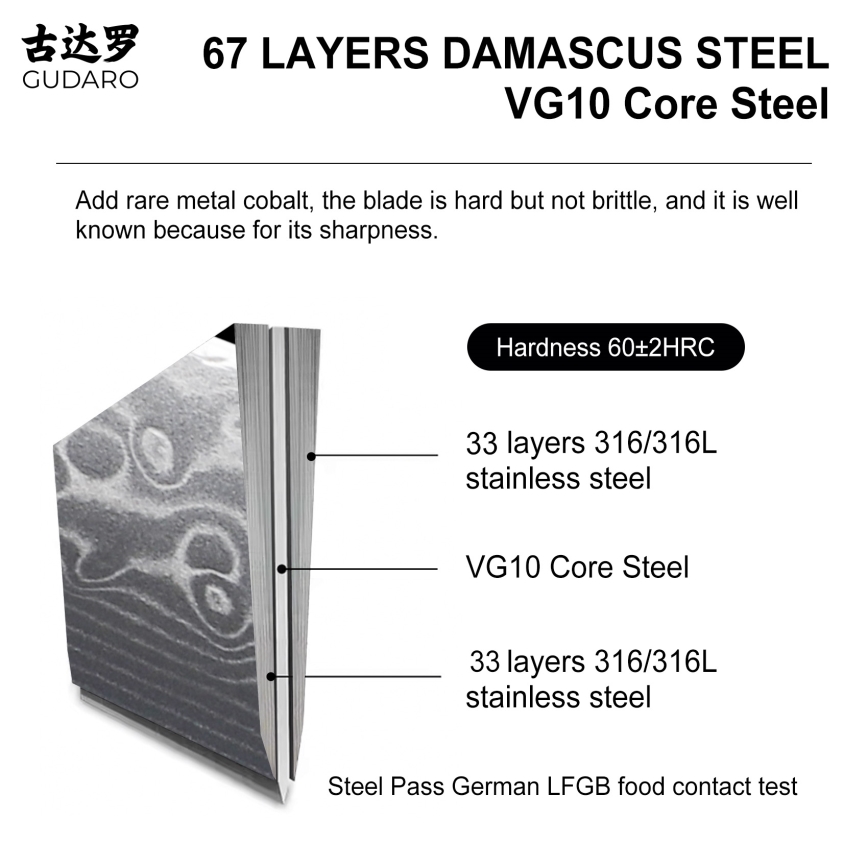 Gudaro - Набір кухонних ножів у підставці KENSHO 7 шт акація