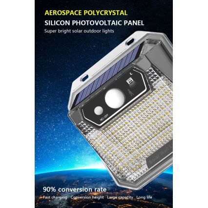 Светодиодный настенный светильник на солнечной батарее с датчиком LED/3W/5,5V IP65 1200 mAh