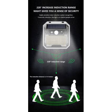 Світлодіодний настінний світильник з датчиком на сонячній батареї LED/3W/5,5V IP65 1200 mAh