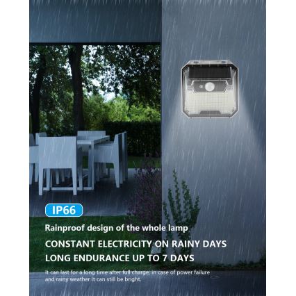 Світлодіодний настінний світильник з датчиком на сонячній батареї LED/3W/5,5V IP65 1200 mAh