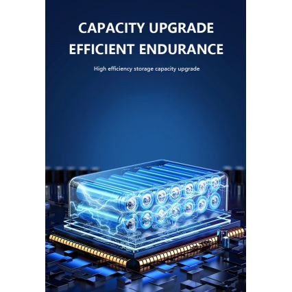 Светодиодный солнечный настенный светильник с датчиком LED/2W/5V IP54 1300 мАч