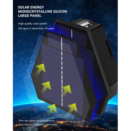 Світлодіодний настінний світильник з датчиком на сонячній батареї LED/2W/5V IP54 1300 mAh
