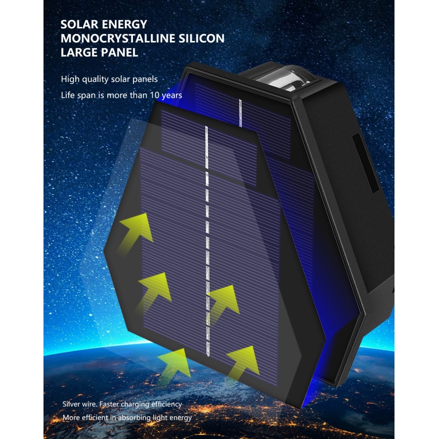 Світлодіодний настінний світильник з датчиком на сонячній батареї LED/2W/5V IP54 1300 mAh