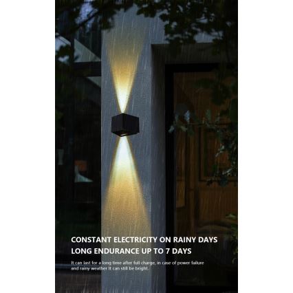 Світильник на сонячних батареях з LED, настінний, з датчиком LED/2Вт/5В IP54 1300 мАг