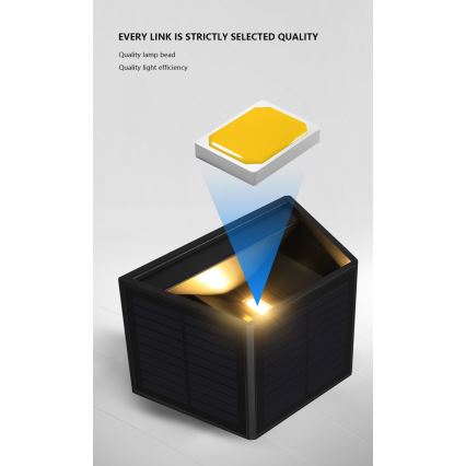 Світлодіодний настінний світильник з датчиком на сонячній батареї LED/2W/5V IP54 1300 mAh