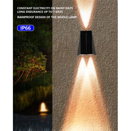 Світлодіодний настінний світильник з датчиком на сонячній батареї LED/2W/5V IP54 1300 mAh