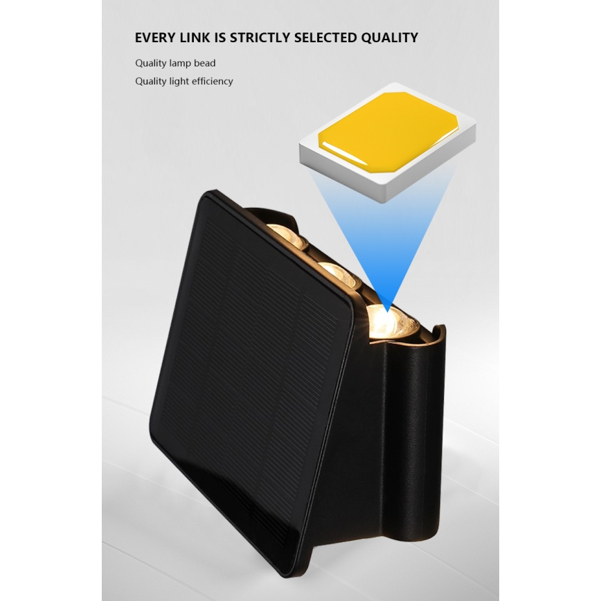 Світильник на сонячних батареях з LED, настінний, з датчиком LED/2Вт/5В IP54 1300 мАг