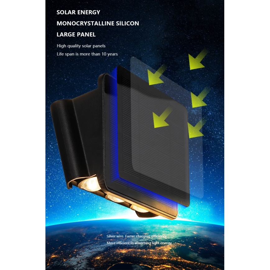 Світильник на сонячних батареях з LED, настінний, з датчиком LED/2Вт/5В IP54 1300 мАг