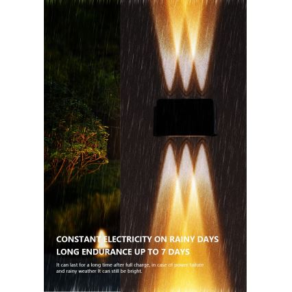 Світлодіодний настінний світильник з датчиком на сонячній батареї LED/2W/5V IP54 1300 mAh
