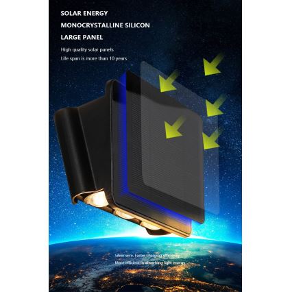 Світлодіодний настінний світильник з датчиком на сонячній батареї LED/2W/5V IP54 1300 mAh